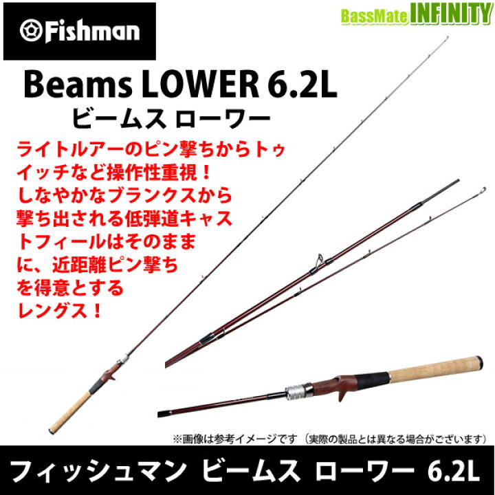 楽天市場】【送料無料】○Fishman フィッシュマン Beams ビームス 