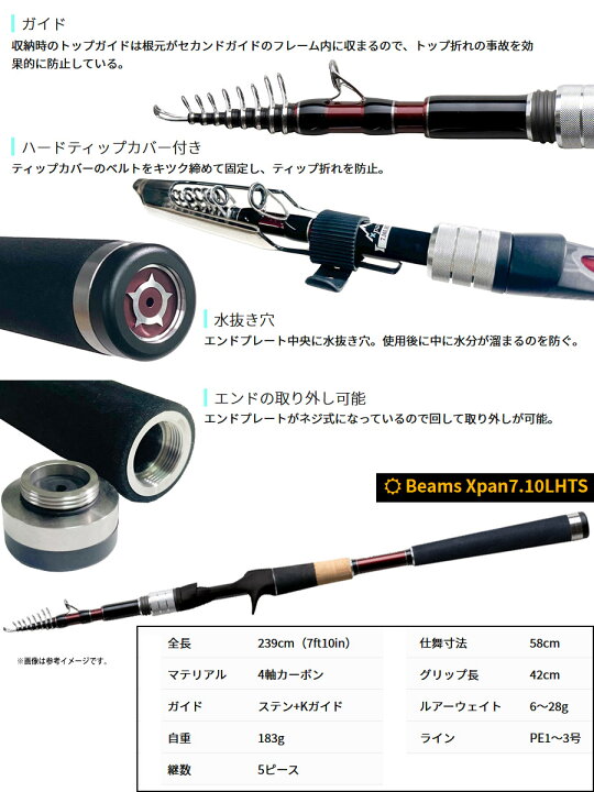 楽天市場】○Fishman フィッシュマン Beams ビームス Xpan エクスパン 
