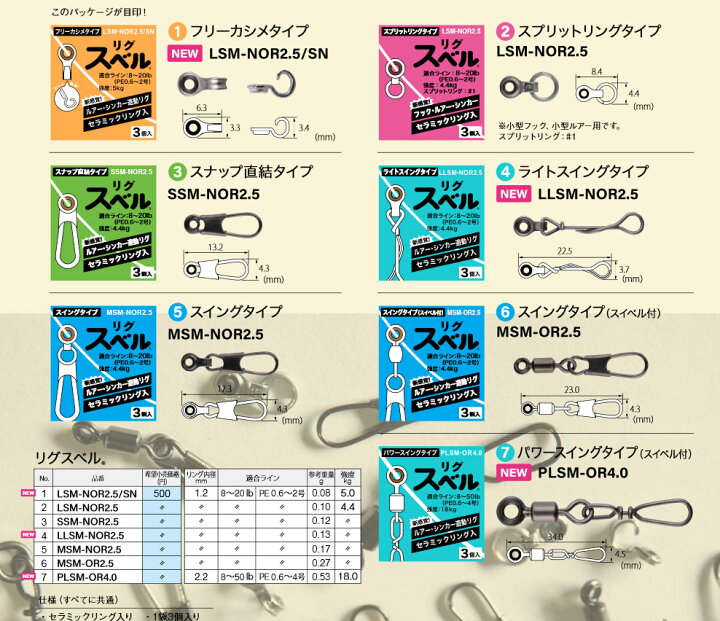 楽天市場】○フジ工業 リグスベル 【メール便配送可】 【まとめ送料割】 : 釣具のバスメイトインフィニティ 楽天市場】○フジ工業 リグスベル 【メール便配送可】 【まとめ送料割】 : 釣具のバスメイトインフィニティ
