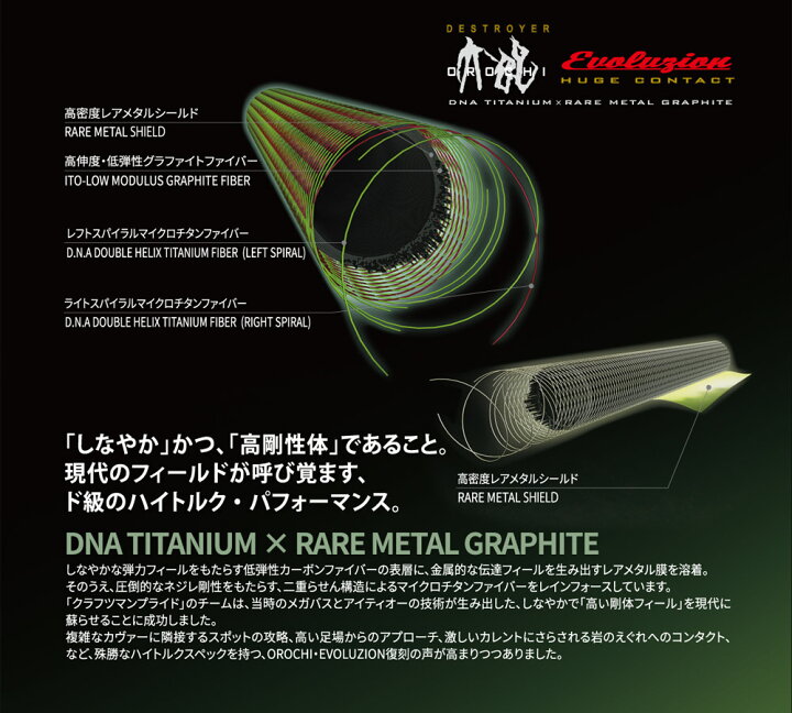 楽天市場】○メガバス デストロイヤー オロチ エボルジオン F7-76RDti 