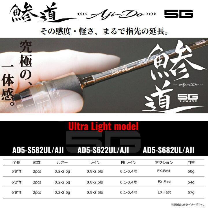 楽天市場】【今ならパラワーム2点プレゼント】○【送料無料】メジャー 