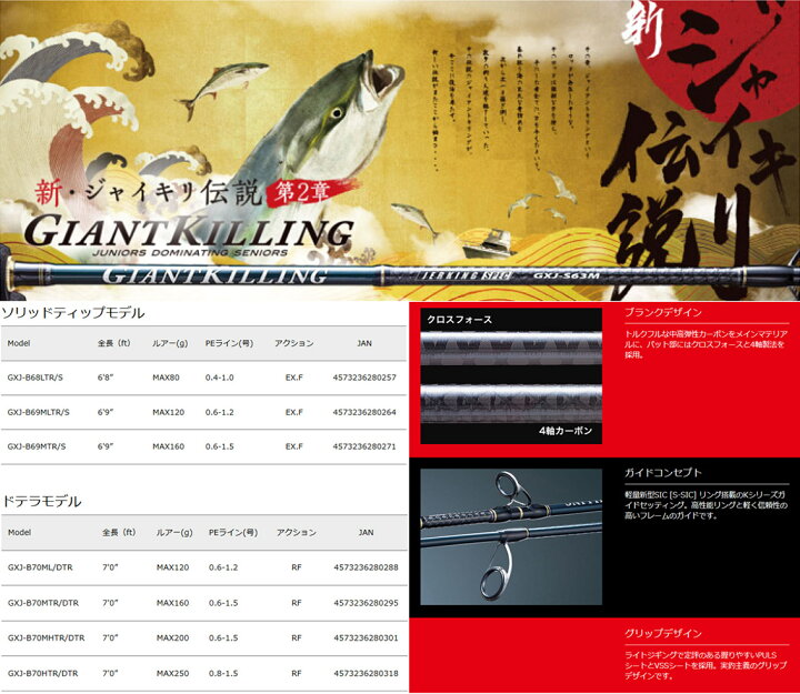 楽天市場】○メジャークラフト ジャイアントキリング GXJ-B70MLTR/DTR タイラバ (ドテラモデル) : 釣具のバスメイトインフィニティ 楽天市場】○メジャークラフト ジャイアントキリング GXJ-B70MLTR/DTR タイラバ (ドテラモデル) : 釣具のバスメイトインフィニティ