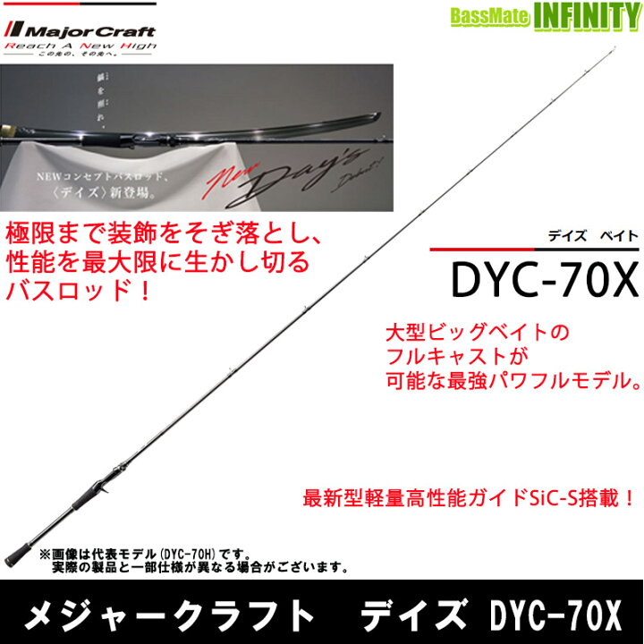 楽天市場】○メジャークラフト デイズ DYC-70X (1ピース ベイトモデル 