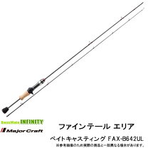 楽天市場】ファインテール エリアの通販