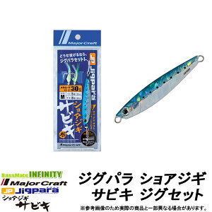 W[Ntg@WOp VAWM TrL WOZbg LTCY JP-SABIKI Lset y[֔zz y܂Ƃߑz