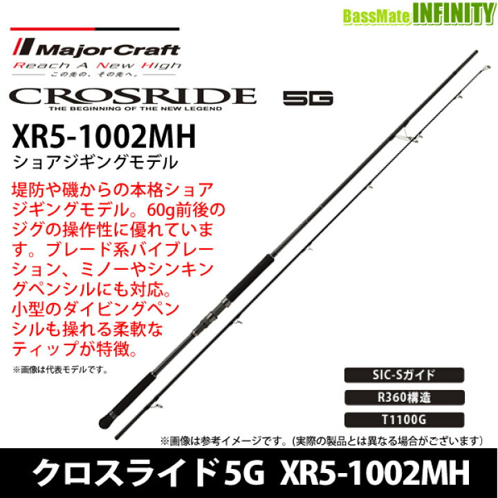 楽天市場 特別価格25 Off メジャークラフト クロスライド 5g Xr5 1002mh ショアジギングモデル 釣具のバスメイトインフィニティ 楽天市場 特別価格25 Off メジャークラフト クロスライド 5g Xr5 1002mh ショアジギングモデル 釣具のバスメイトインフィニティ