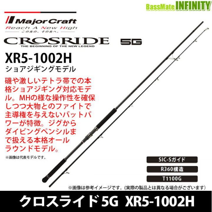 楽天市場】○メジャークラフト クロスライド 5G XR5-1002H ショアジギ 