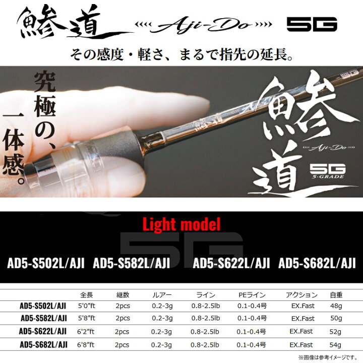 楽天市場】○メジャークラフト 鯵道 アジドウ 5G AD5-S682L/AJI L 
