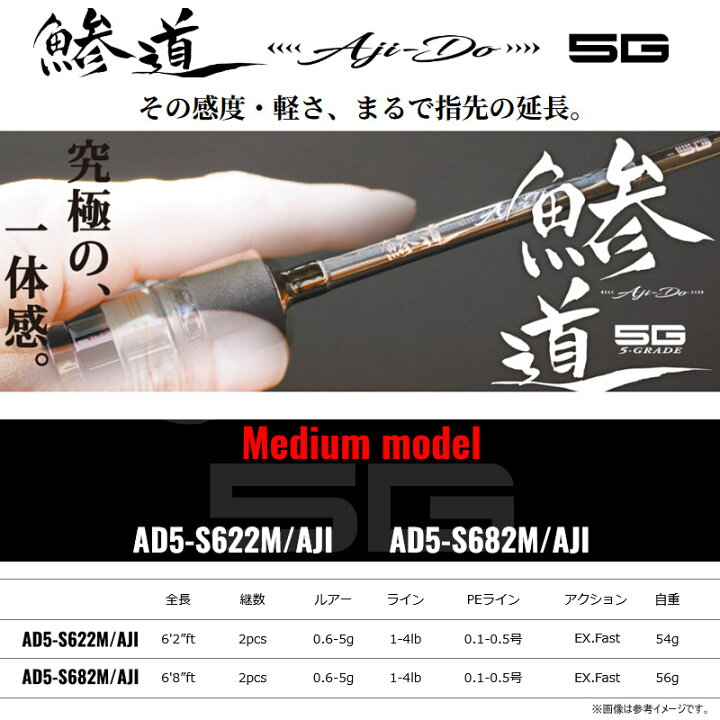 楽天市場】○【今ならパラワーム2点プレゼント】【送料無料】メジャー 