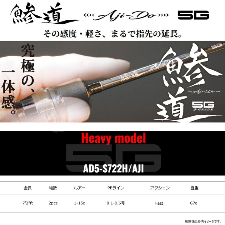 楽天市場】○【今ならパラワーム2点プレゼント】【送料無料】メジャー 