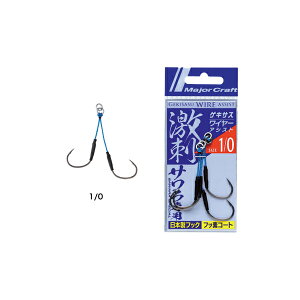 W[Ntg@h QLTX C[ AVXgtbN T GSA-SWR 1/0 20/30mm y[֔zz y܂Ƃߑz