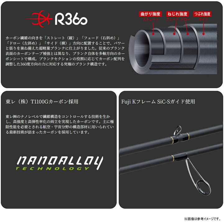 楽天市場】○【今ならパラワーム2点プレゼント】【送料無料】メジャー 