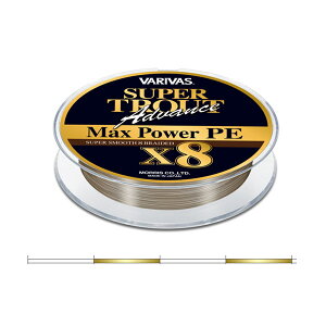 ���o���o�X�@�X�[�p�[�g���E�g �A�h�o���X �}�b�N�X�p���[PE X8 150m (0.6���`1.5��) �y�܂Ƃߑ������z �y���[���֔z���z