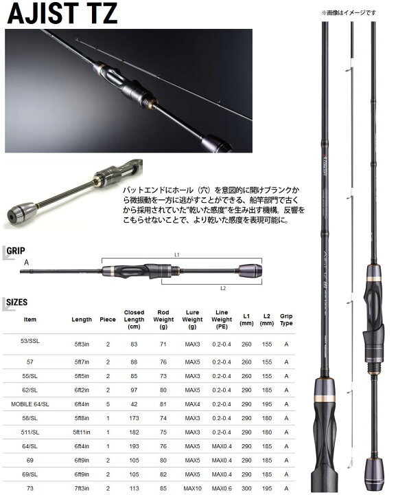 楽天市場】○テイルウォーク アジストTZ 62/SL : 釣具のバスメイト 