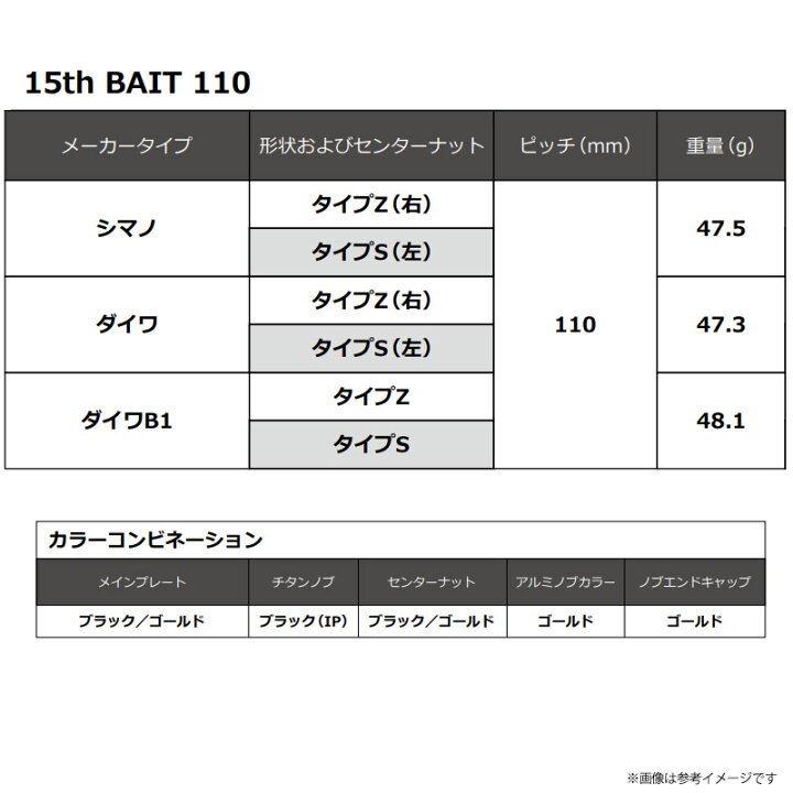 楽天市場】メガテック リブレ ベイトタイプ カスタムハンドル 110mm Z 