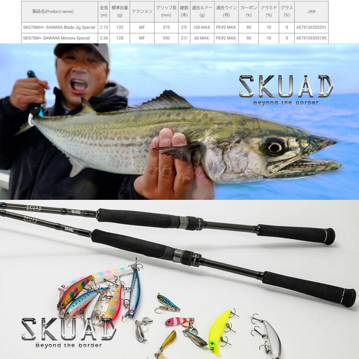 楽天市場】○レジットデザイン SKUAD スクアド SKS75M+ サワラ ミノー 