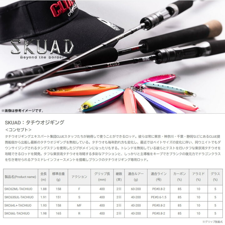 楽天市場】○レジットデザイン SKUAD スクアド SKC64L＋-TACHIUO 