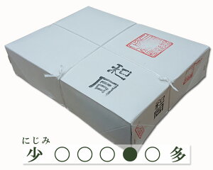 yzwax@B Kp  1000 pi