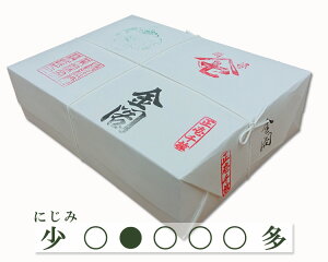 yzwtx@B Kp p 1000 pi