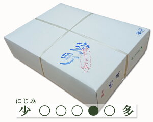 yzwx荗 Kp p 1000 pi