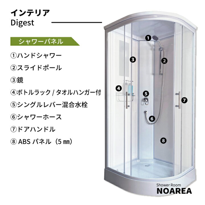 楽天市場】NOAREA シャワールーム NH-R02W2-0 ホワイト 075075 