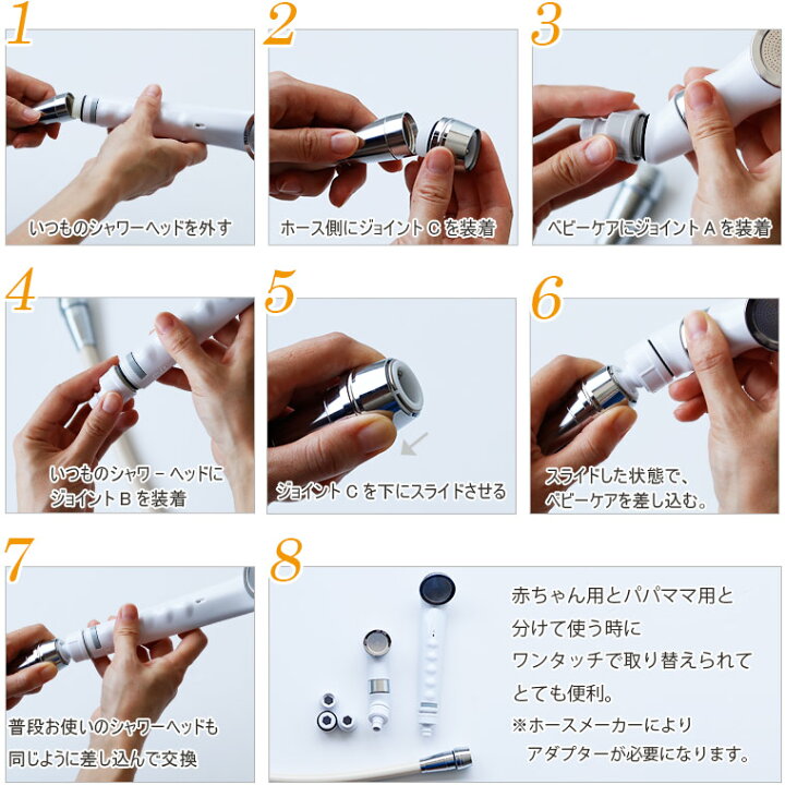 楽天市場 シャワーヘッド マイクロナノバブル Bathlier バスリエ ボリーナ ベビーケア Babycare 日本製 シャワーヘッド ナノバブル Bollina 田中金属製作所 赤ちゃん コンパクトお風呂 沐浴 出産祝い おしゃれ ナチュラル あす楽 送料無料 入浴剤