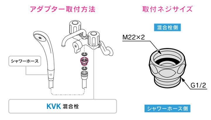 楽天市場 メール便 シャワーホース用アダプター Ga Fw016 Ga Fw017 Ga Fw018 Ga Fw019g1 2ネジ Toto 細ホース 太ホース 樹脂エルボ Kvk 混合栓用 Bath Room バスルーム