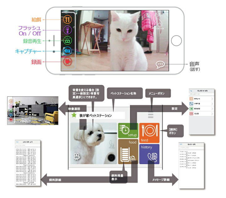 楽天市場 着後レビューで選べる特典 Petstation ペットステーション ペットフードディスペンサー 給餌器 遠隔操作 カメラ ビデオ通話 静止画 動画 録画 コミュニケーション デバイス 専用アプリ 衛生的 犬 猫 生活 家電 インテリア Bath Room バスルーム