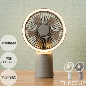 r[TI s [d LED}`|[^ut@ t X[Abv AC{[ O[W DF-T2233 t@ |[^ut@ fXN[N U LEDCg A} RpNg ^ L