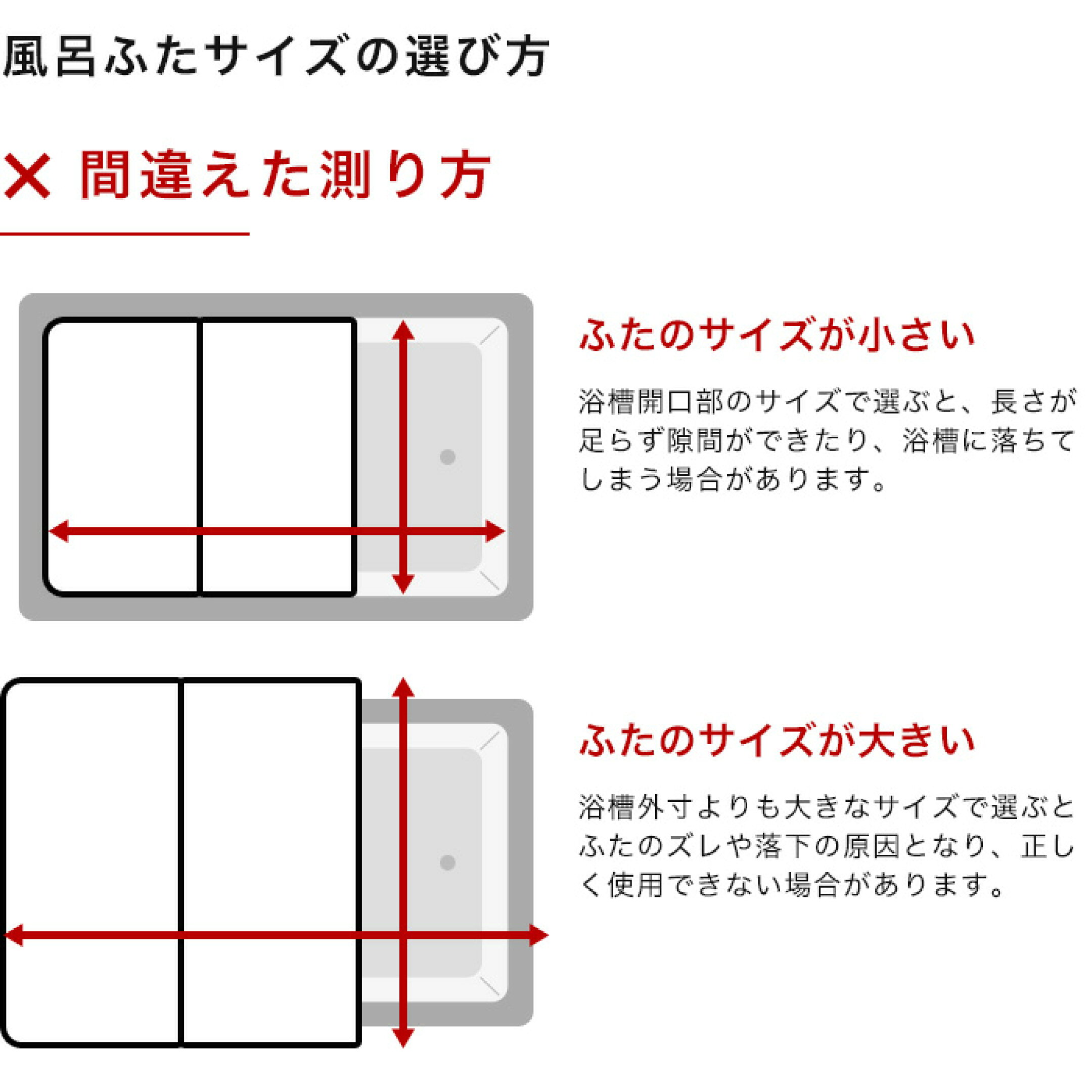 風呂ふたサイズの間違った測り方