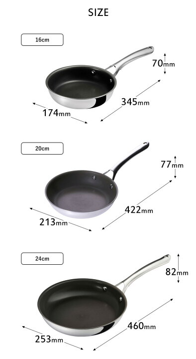 楽天市場】特典付き！ CORELLE 《 コレール フライパン 16cm 20cm 24cm  