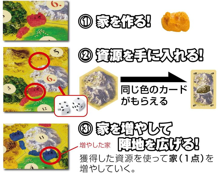 楽天市場 ボードゲーム 2点以上ご購入で5 Offクーポン対象 送料無料 カタン スタンダード版 日本語版 ボードゲーム バトンストア 楽天市場店
