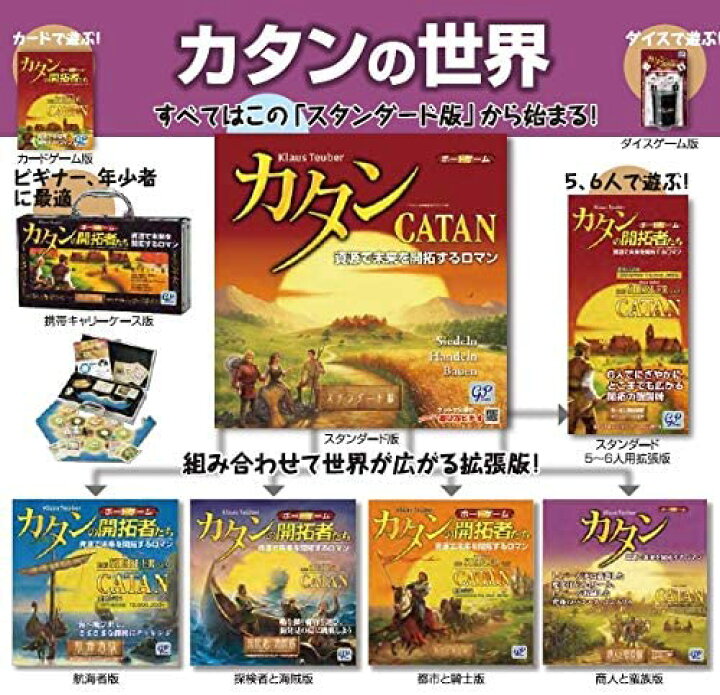 楽天市場】【ボードゲームまとめ買いで最大15％オフクーポン対象 