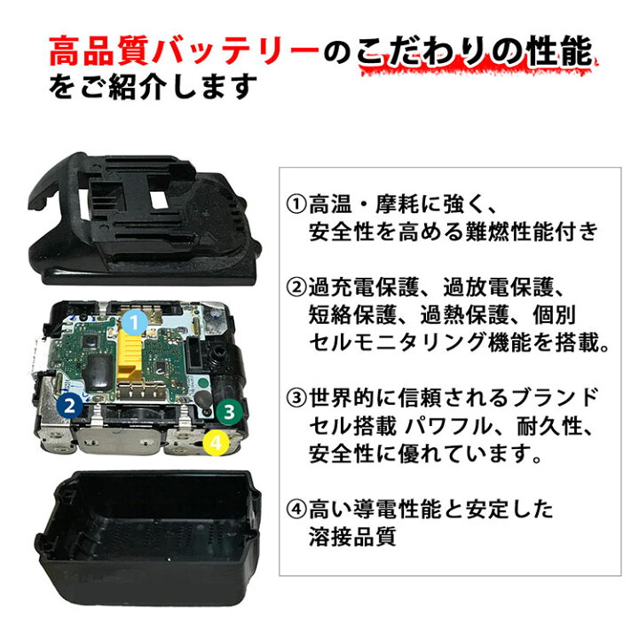 楽天市場】【大特価】BL4020 BL4025 BL4040 For マキタ Makita 40V 