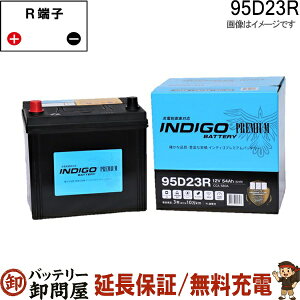 95D23R  obe[ CfBS v~A [dԗp ݊ 55D23R 60D23R 65D23R 70D23R 75D23R 8023R 85D23R 90D23R