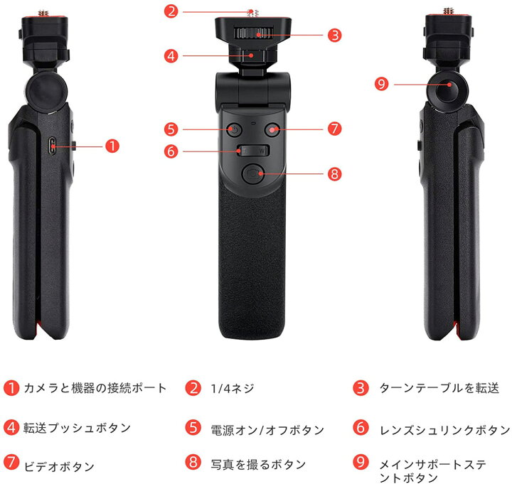 楽天市場】送料無料 SONY GP-VPT2BT GPVPT2BT VCT-SGR1 互換品 