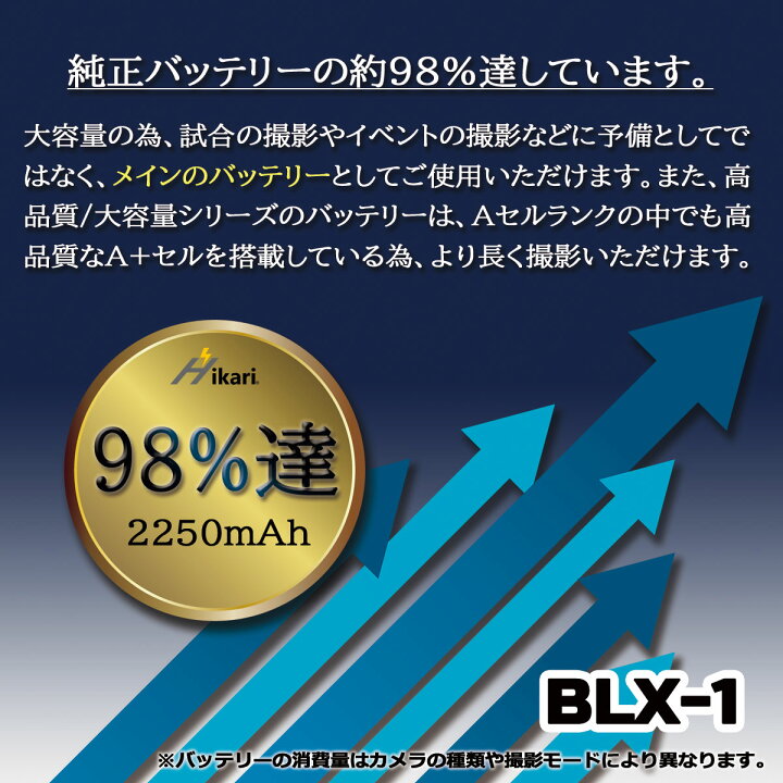 楽天市場】送料無料【大容量シリーズ】OLYMPUS BLX-1 互換バッテリー 