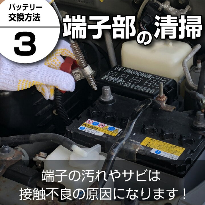 楽天市場 カーバッテリー 40b19r 純正採用 純国産 Gs ユアサ Bv 長寿命 保証書付き 使用済みバッテリーの回収も無料 国内正規品 新入荷 新品 バッテリーストア Com