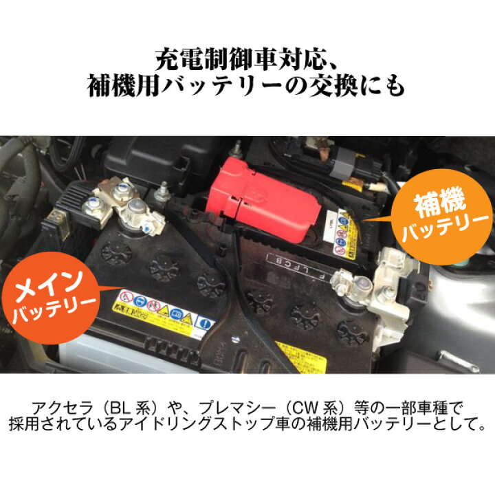 楽天市場 34b17l 充電制御車 対応 昭和電工マテリアル 26b17l 28b17l 互換 使用済バッテリー回収付き カーバッテリー 自動車バッテリー 農業用機械 長寿命 保証書付き 在庫有り 新品 バッテリーストア Com
