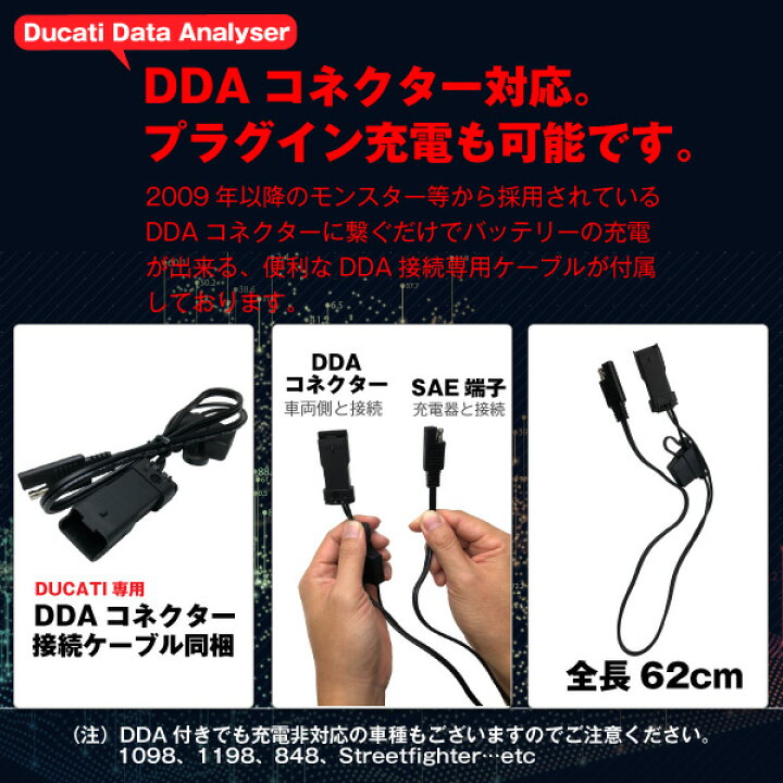 楽天市場】ドゥカティ対応バッテリー充電器（6V/12V切替式）バッテリー 