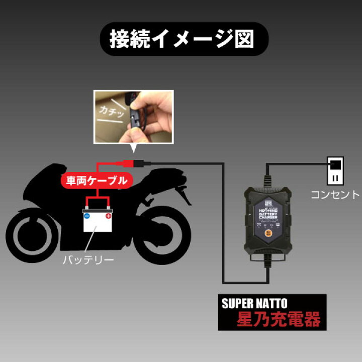 楽天市場】ドゥカティ対応バッテリー充電器（6V/12V切替式）バッテリー 