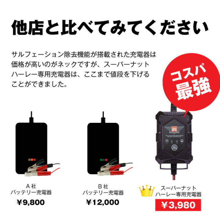 楽天市場】ハーレー専用 バッテリー 充電器（6V/12V切替式 
