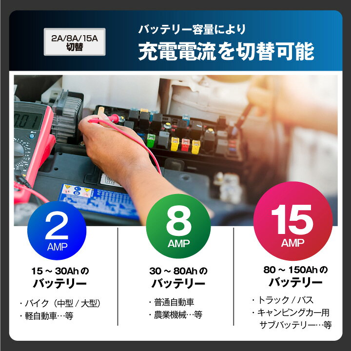 楽天市場】【お得なセット】S27MF 2個 +充電器 12V+ 並列用ケーブル 