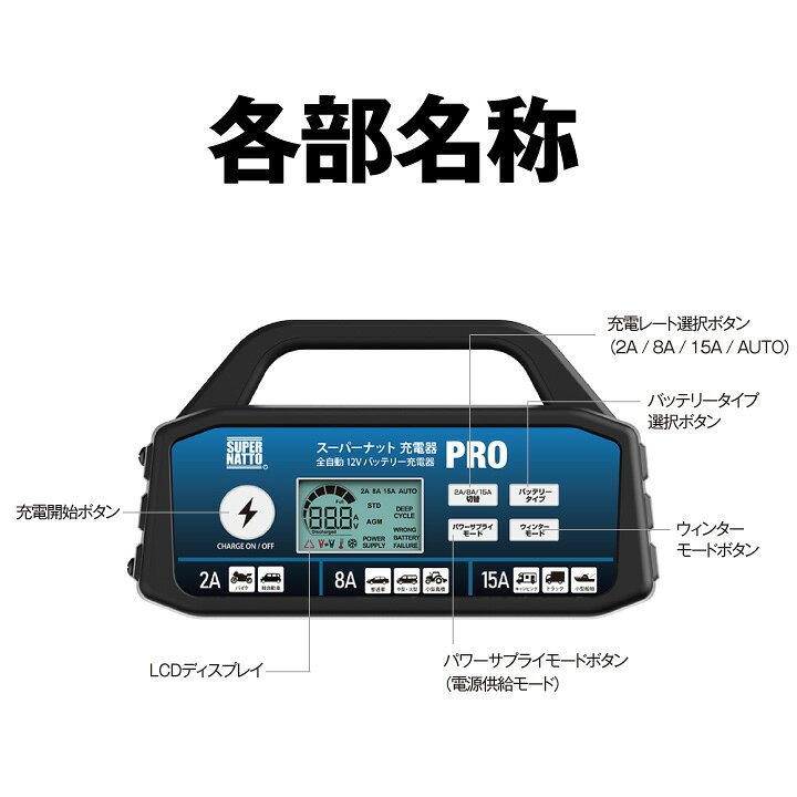 楽天市場】【マラソン☆エントリーでP10倍】ハーレー対応 充電器＋AGM 