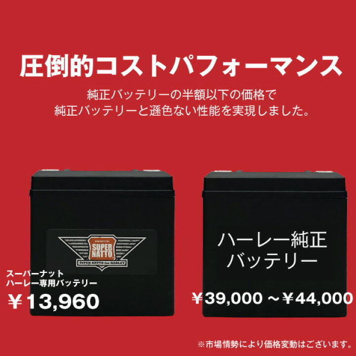 楽天市場】ハーレー専用AGMバッテリー 66010-97S□バイクバッテリー 