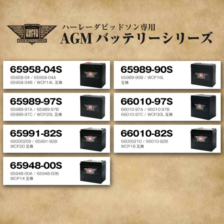楽天市場】ハーレー専用AGMバッテリー 66010-97S□バイクバッテリー 