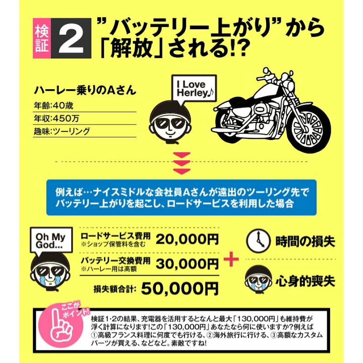 楽天市場 予約12月上旬入荷 バイクバッテリー充電器 Stx4l Bs セット バイクバッテリー Ytx4l Bsに互換 ボルティクス スーパーナット 送料無料 ジョグ トゥディ ジョグポシェ アクシス メイト モレ スーパーカブ50 アドレスv50 新品 バッテリーストア Com 楽天市場 予約12月上旬入荷 バイクバッテリー充電器 Stx4l Bs セット バイクバッテリー Ytx4l Bsに互換 ボルティクス スーパーナット 送料無料 ジョグ トゥディ ジョグポシェ アクシス メイト モレ スーパーカブ50 アドレスv50 新品 バッテリーストア Com