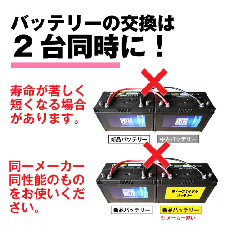 楽天市場】【お得な3点セット】S31MF 2個 + 並列用ケーブルセット 