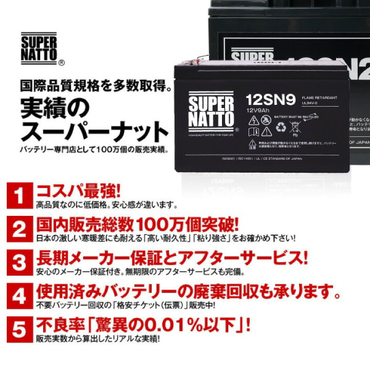 楽天市場 在庫あり 即納 12sn9 お得 4 個セット 純正品と完全互換 安心の動作確認済み製品 Np7 12 Wp1236w Nph7 12 Pe12v7 2 Pxl172 Hf7 12 Hv7 12 Hp6 5 12対応 Uspバッテリーキットに対応 スーパーナット あす楽 安心保証付き 新品