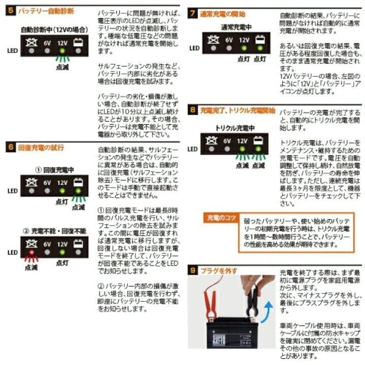 楽天市場】【マラソン☆エントリーでP10倍】バイクバッテリー充電器+ 